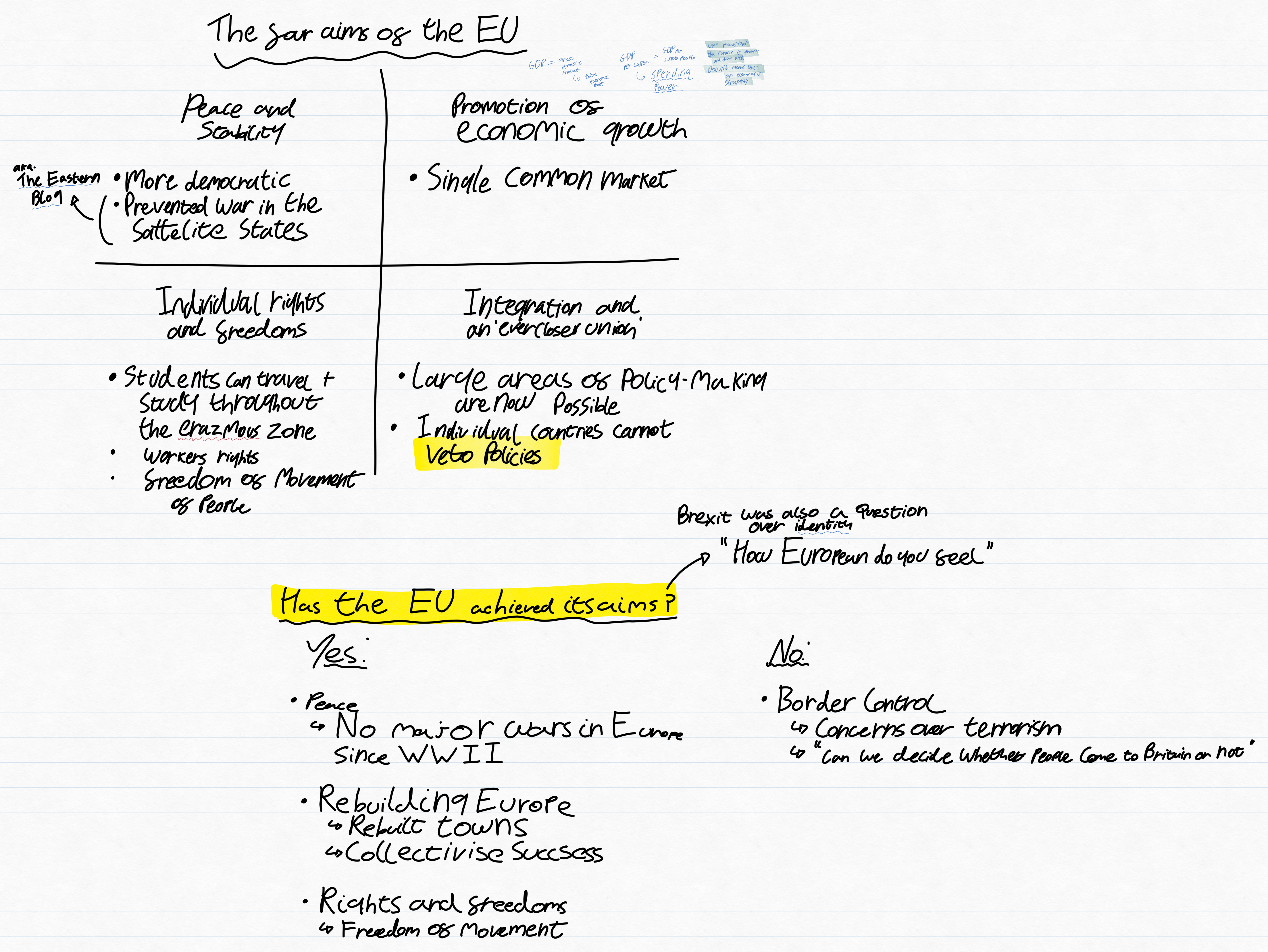 The Four Aims of the EU (notes).png